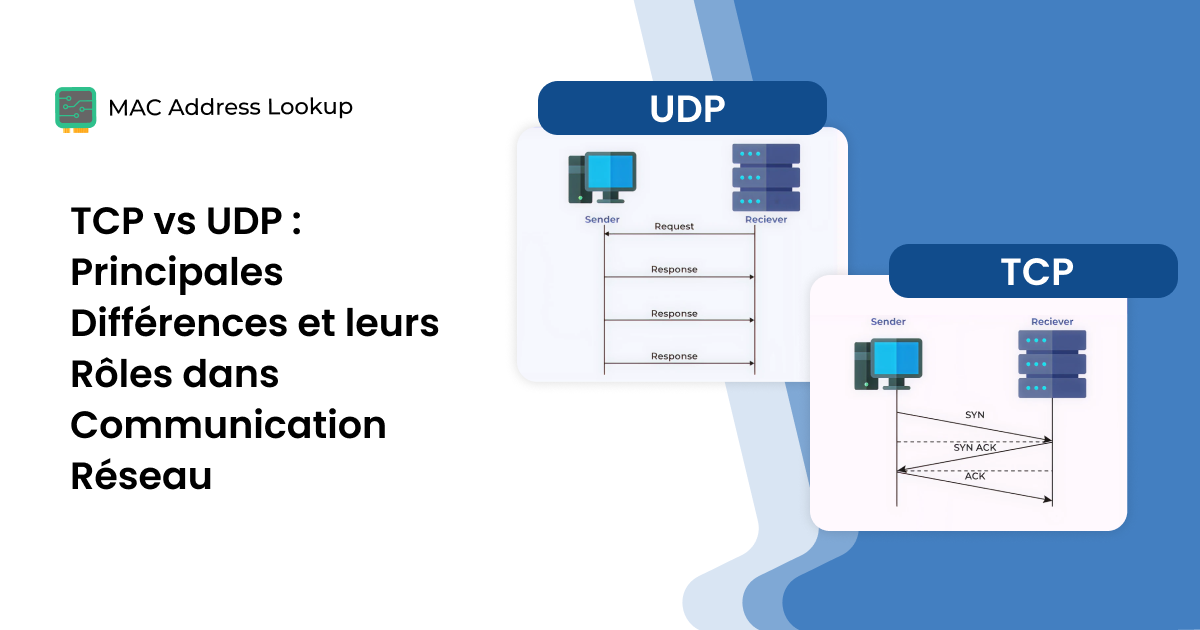 TCP vs UDP : Principales Différences et leurs Rôles dans Communication Réseau