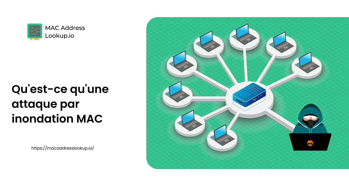 Qu'est-ce qu'une attaque par inondation MAC ? Tout ce que vous devez savoir à ce sujet.