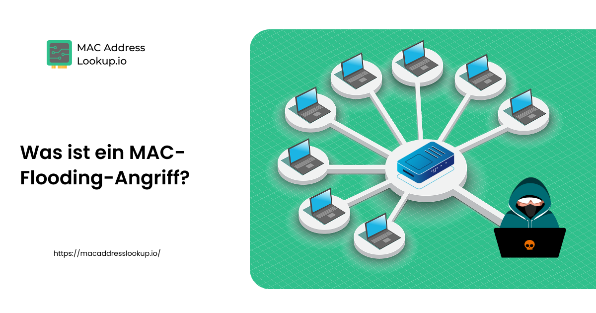 Was ist ein MAC-Flooding-Angriff? Alles, was Sie darüber wissen müssen