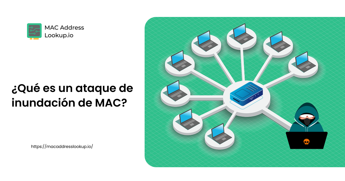 ¿Qué es un ataque de inundación MAC? Todo lo que necesita saber