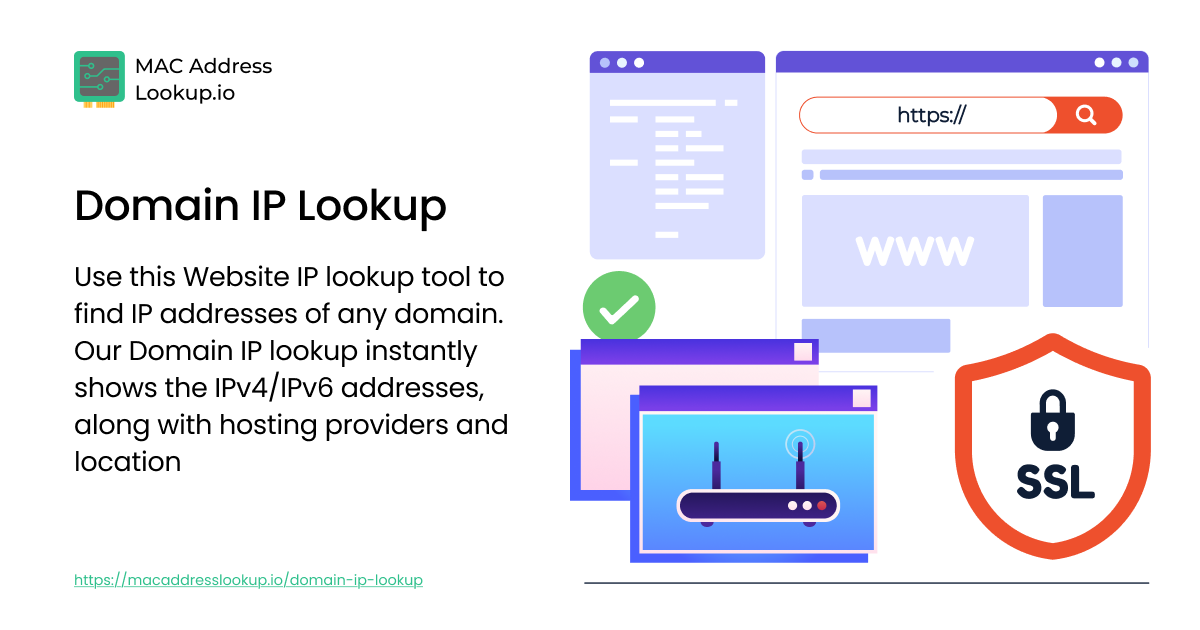 Domain IP Lookup - Find IP Address of Website