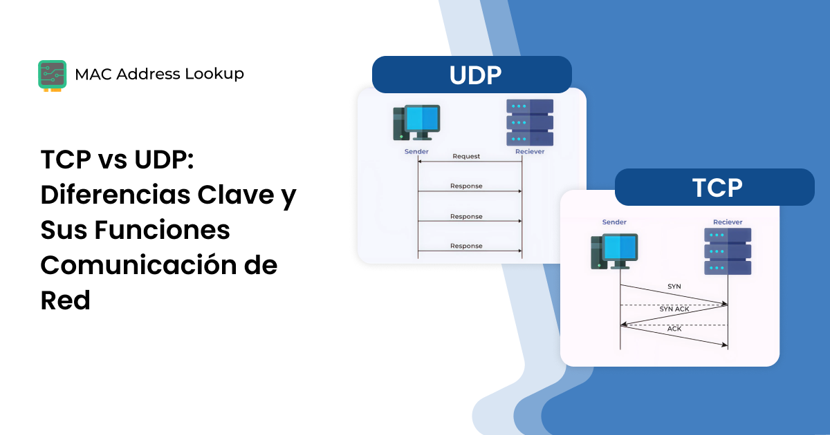 TCP vs UDP: Diferencias Clave y Sus Funciones Comunicación de Red